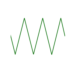 Треугольная звуковая волна от 20hz до 20000hz - звук mp3 скачать